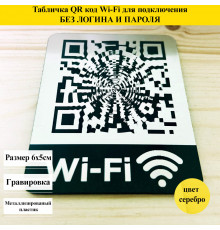 Qr код Wi-Fi подключения